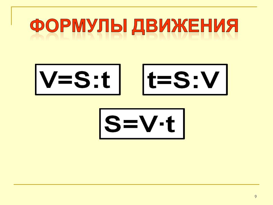 Движение 4 буквы. Формулы задач на движение. Формулы для решения задач на движение. Формулы для решения задач на движение 5. Фурмулызадач на движение.