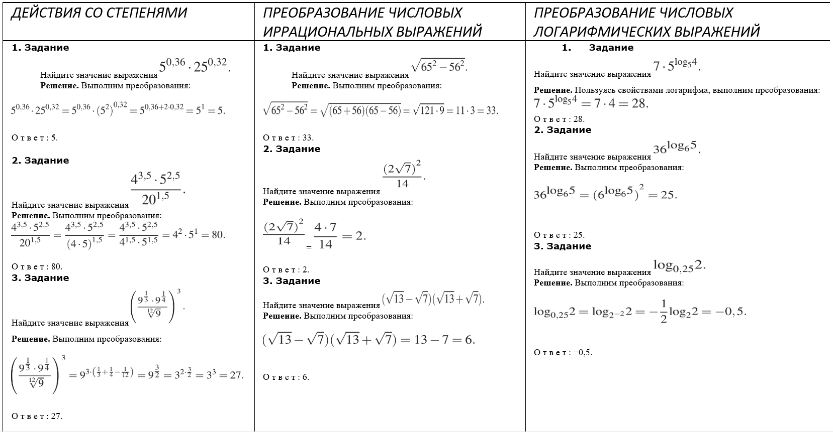 Подготовка к ЕГЭ по математике. Разбор примера из С1. - YouTube